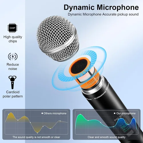 Vista 3 de GDPONRM Sistema de micrófono UHF inalámbrico, con 2 dispositivos de mano, escaneo automático, frecuencias UHF de 2 x 50, rango de 200 pies