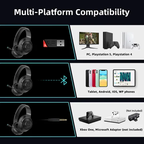 Vista 7 de Auriculares inalámbricos para juegos de 2.4 GHz para PC, PS5, PS4, MacBook, con micrófono, auriculares Bluetooth para juegos para teléfono celular