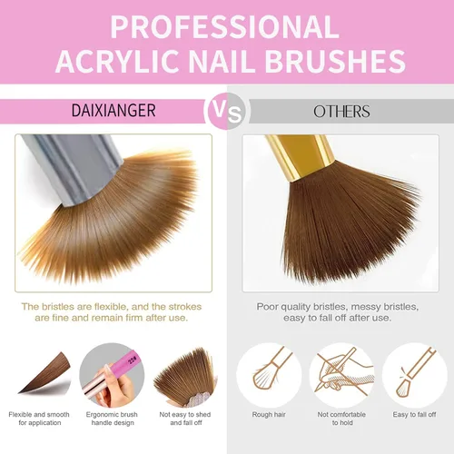 Vista 8 de Kolinsky - Brocha acrílica para uñas, tamaño 24, forma ovalada de cabello Kolinsky para aplicación acrílica, herramienta de manicura profesional