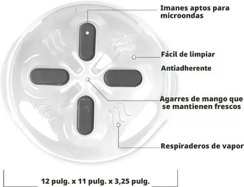 Vista 8 de HOVER COVER Cubierta magnética contra salpicaduras, tapa transparente de 12 pulgadas sin BPA, protector de placa ventilada con rejillas de Grafito
