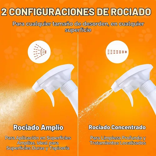 Vista 6 de POOPH Spray eliminador de olores para gatos, 32 onzas, paquete de 2