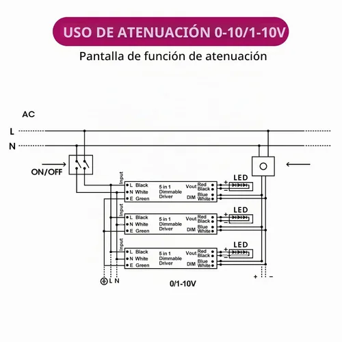 Vista 5 de EMITEVER Controlador LED regulable 5 en 1 de 12 V 150 W, CA 110-277 V a CC