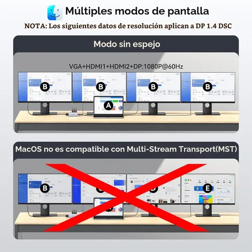 Vista 4 de Estación de acoplamiento para laptop 4 monitores, estación de acoplamiento 9 en 1 monitor dual para Dell HP, estación de acoplamiento USB C 3