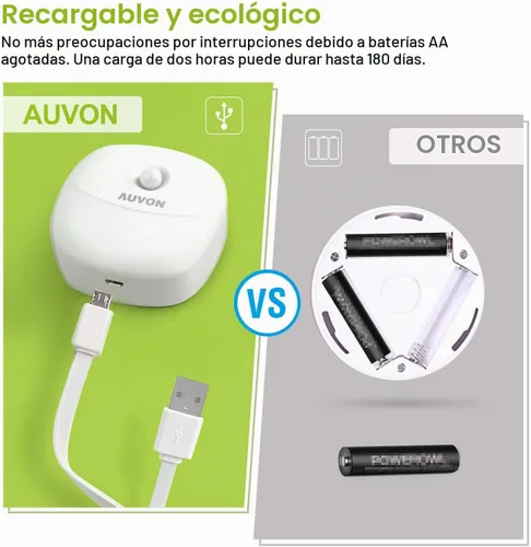 Vista 2 de AUVON Luz nocturna de batería recargable, mini con sensor de movimiento, luz LED blanca cálida con sensor de atardecer a amanecer, brillo ajustable