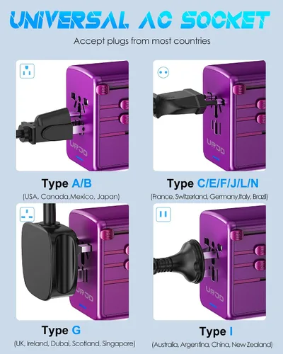 Vista 6 de Adaptador de viaje universal con 3 puertos USB-C + 2 puertos USB-A de carga rápida de 30 W, salida de CA de 2500 W, adaptador de corriente 3 USB