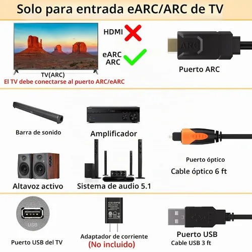Vista 3 de HDMI eARC a convertidor de audio óptico