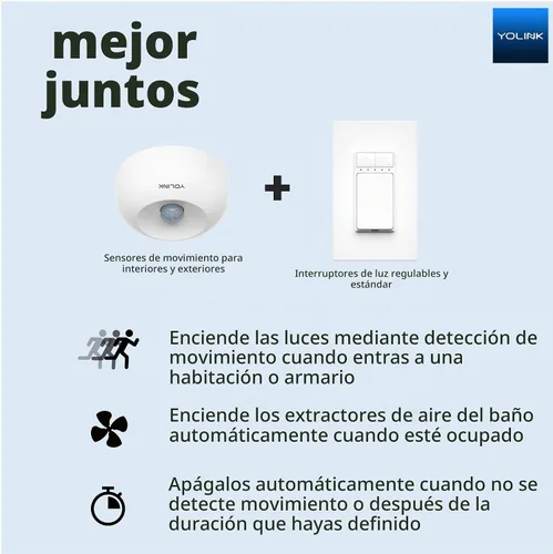 Vista 8 de Sensor de movimiento interior YoLink, YS7804