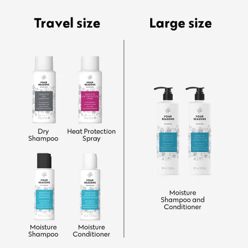 Vista 3 de No nothing Champú de humedad sensible tamaño de viaje, champú hidratante para mujeres, para todo tipo de cabello, sin perfume, sin fragancia e