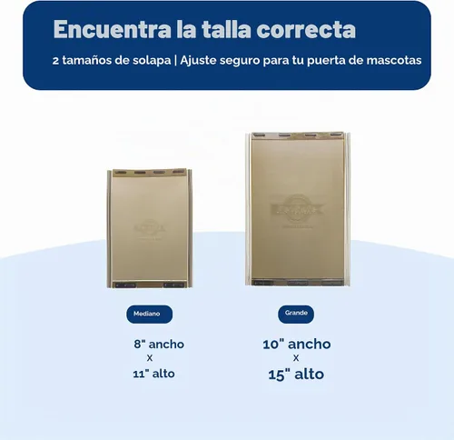 Vista 4 de Solapa de Repuesto Clásica PetSafe - Mantiene el Sello Contra el Clima - Solapla de Vinilo Suave y Tintada con Cierre Magnético - Compatible
