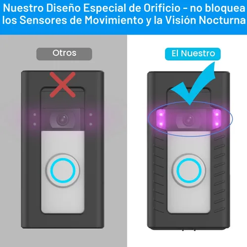 Vista 4 de SZAOYU - Soporte de puerta antirrobo para timbre de video Ring 4/3 Plus/3/2/1 (2020) No-drill anti-theft door mount , renter friendly, secure fit