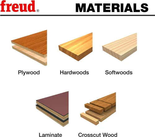 Vista 2 de Freud LU73R010: Hoja de corte transversal del ebanista de 10 "x 60T