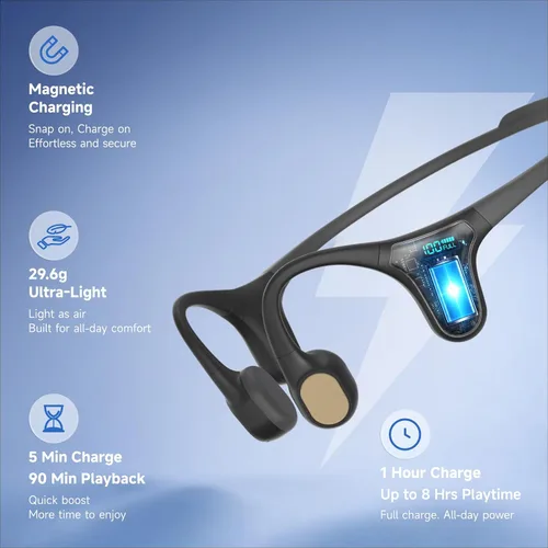 Vista 15 de dreame Aqua Plus Auriculares de conducción ósea, auriculares de oreja