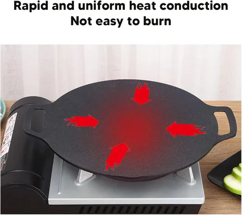 Vista 7 de Sartén antiadherente, sartén coreana para barbacoa con doble asa, revestimiento de 6 capas, parrilla redonda multifuncional para cocina de gas