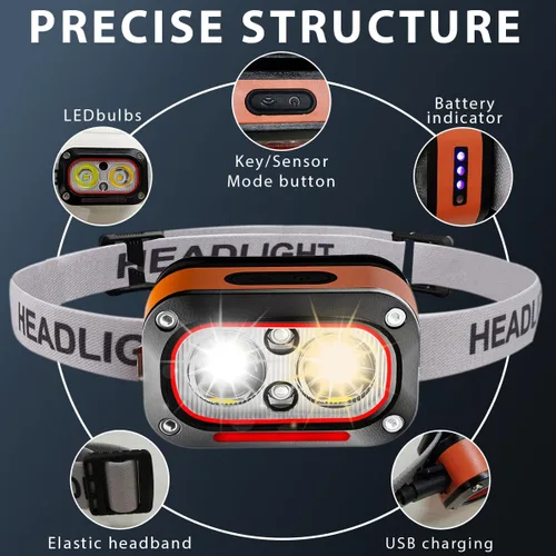 Vista 2 de Faro recargable 2 unidades, luces de cabeza superbrillantes para la frente, 5 modos de luz de cabeza impermeable con sensor de movimiento, linterna