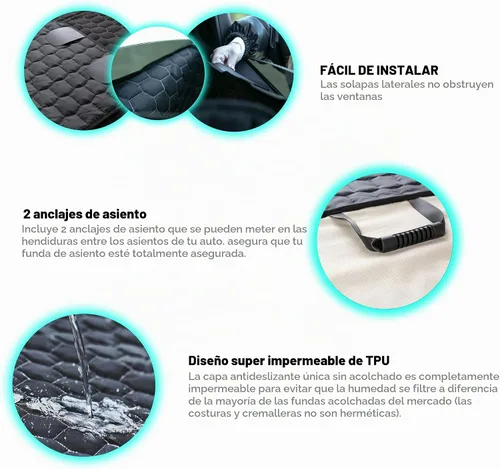 Vista 8 de Meginc Fundas de Asiento para Perros para Asiento Trasero, Asiento de Coche para Perros para Tesla Model 3, Funda de Asiento para Mascotas 100%