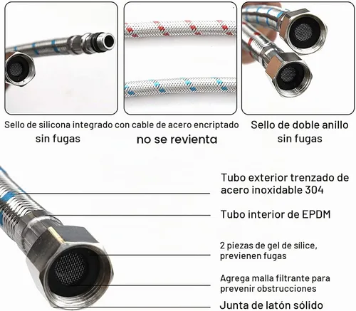 Vista 3 de Manguera de inodoro flexible de 32 pulgadas de largo para baño, cocina, líneas de suministro de acero inoxidable trenzadas, hilo de compresión