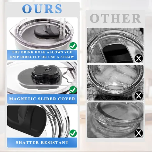 Vista 4 de Tapa de vaso de 20 onzas para YETI Rambler, tapa deslizante magnética resistente a salpicaduras, tapa de repuesto para vasos de café Yeti Rambler