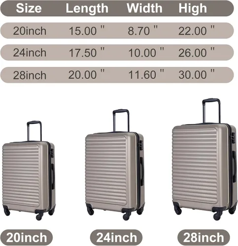 Vista 3 de Travelhouse Juego de equipaje, maletas rígidas expandibles de 24 pulgadas28 pulgadas, 20 pulgadas, juego de 3 piezas de equipaje de viaje con ruedas