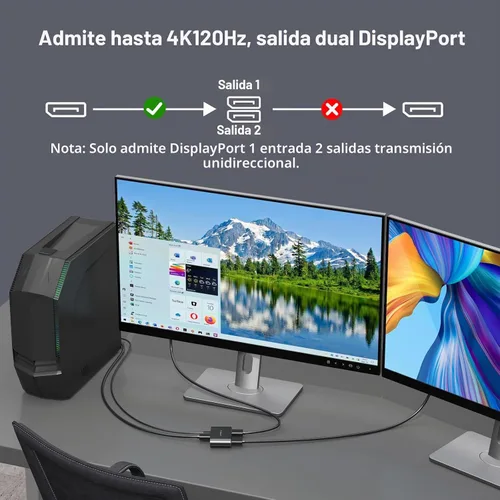 Vista 6 de Divisor DisplayPort a Dual Displayport 4K120Hz DP a DP dual para monitores duales compatible con pantalla espejada/extendida solo para Windows