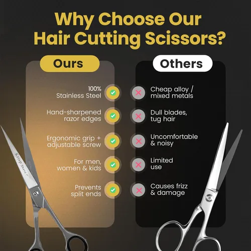 Vista 6 de Tijeras de corte de pelo profesionales, tijeras japonesas de acero inoxidable para peluquería (7 pulgadas) - Tijeras para barba, bigote, mujeres