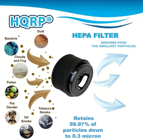 Vista 5 de HQRP Kit de filtros compatible con aspiradoras Bissell CleanView Helix 95P1, 82H1, 82H1H, 82H1M, 82H1R, 82H1T