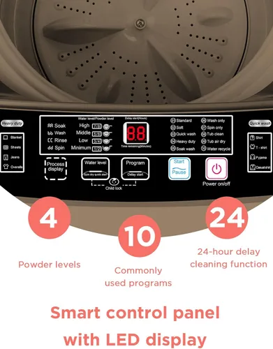 Vista 4 de F.W.WOOLWORTHS - Lavadora completamente automática de 17.7 libras con secadora giratoria - 10 programas de lavado, 8 niveles de agua, pantalla LED