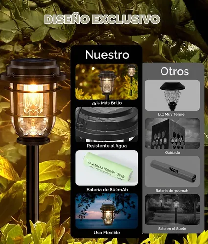 Vista 6 de Vuees Luces solares brillantes para camino al aire libre, paquete de 6 impermeables IP65, luces de jardín con encendido/apagado automático
