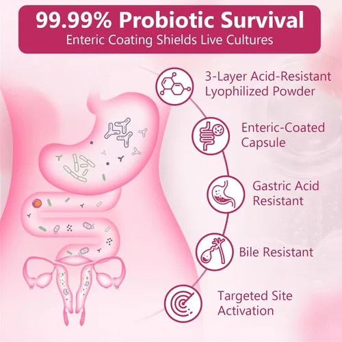 Vista 11 de NATURE TARGET Probióticos para la piel para mujeres 90 cápsulas