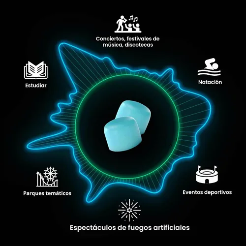 Vista 8 de Eargasm Squishies - Azul Tapones para los oídos moldeables multiusos con reducción de ruido, cancelación de ruido, impermeables, herméticos