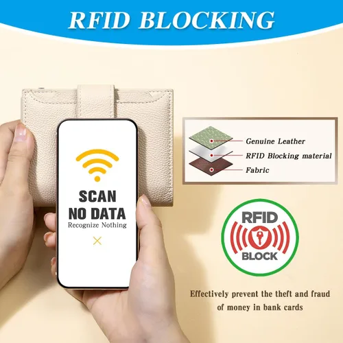 Vista 7 de Cartera de piel plegable con bloqueo RFID para mujer, tarjetero compacto con bolsillo con cremallera para monedas y 4 ventanas de identificación