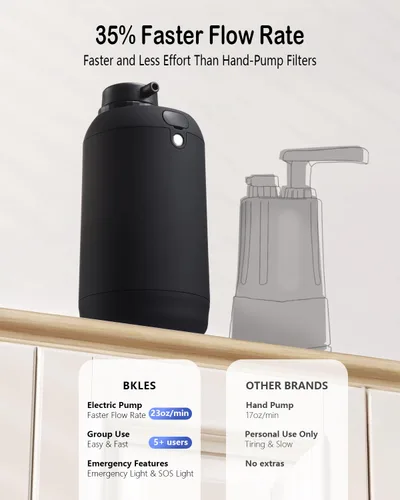 Vista 6 de Purificador de agua portátil para acampar Sistema de filtración de agua dual de 0.01 micrones para mochileros al aire libre, senderismo, emergencia