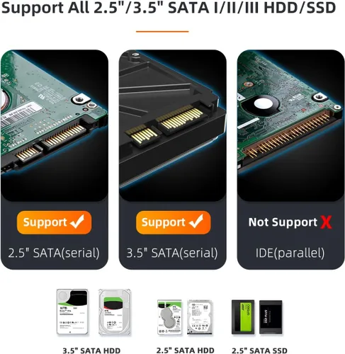 Vista 3 de MAIWO Caja de Carcasa Externa para Disco Duro SATA de 2.5 3.5 Pulgadas SSD HDD, USB C 3.1 GEN2 de 10Gbps Lector de Disco Duro con UASP, Capacidad