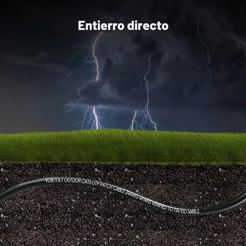 Vista 3 de Cable Ethernet Cat 6 para exteriores de 9 pies, cable de red Cat6 de alta velocidad de 10Gbps de 24AWG, impermeable, cubierta UV de entierro directo