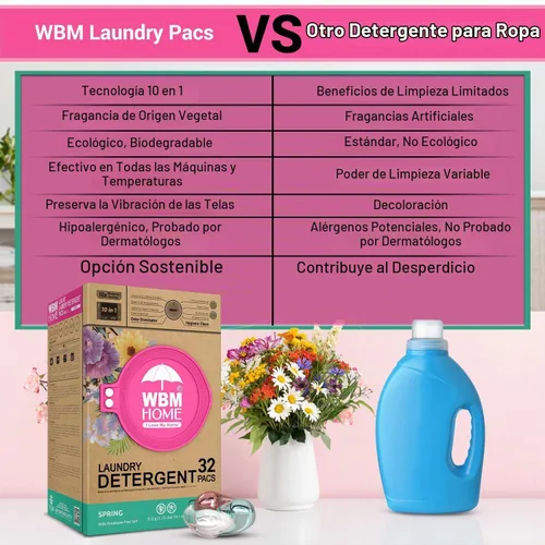 Vista 9 de WBM Cápsulas de detergente para ropa para el hogar, aroma de fragancia primaveral, 32 unidades, cápsulas de lavandería concentradas HE con 10 veces