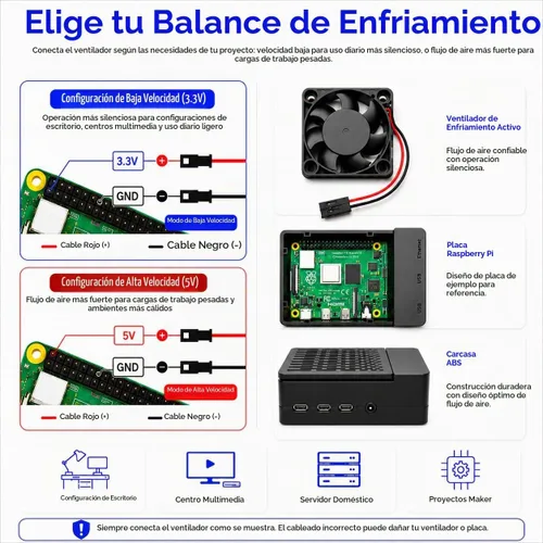 Vista 4 de iUniker Funda para Raspberry Pi 4, carcasa ABS Pi 4 con ventilador de refrigeración, disipador de calor Pi 4, cubierta superior extraíble simple