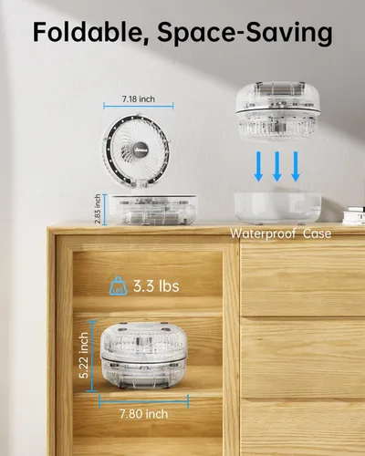 Vista 7 de AMACOOL Ventilador de escritorio plegable transparente, [máximo 83 horas de funcionamiento] 20000 mAh Ventilador portátil recargable de 8 pulgadas