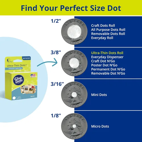 Vista 5 de Glue Dots, rollo ultrafino