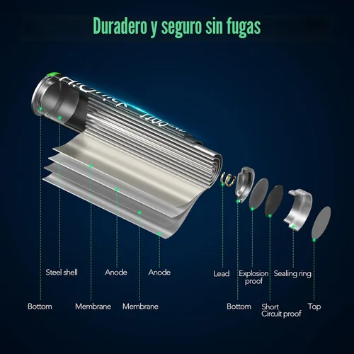 Vista 7 de HiQuick Pilas AAA recargables paquete de 8, baterías AAA triples NiMH de 1100 mAh precargadas