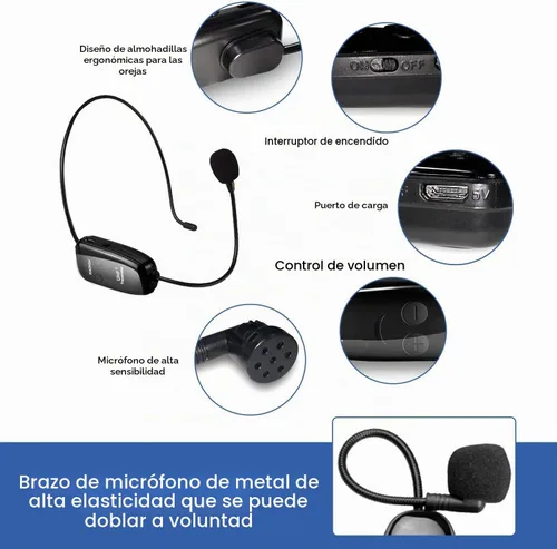 Vista 3 de Auriculares inalámbricos UHF con micrófono: Sistema de micrófono de cabeza inalámbrico, micrófonos con carga USB-C, rango de 164 pies - para Negro1