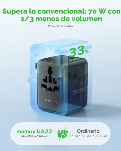 Vista 5 de MOMAX 70W Adaptador de viaje universal 7 en 1 GaN Adaptador de corriente internacional Negro