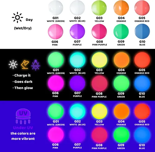 Vista 2 de ARTME Pintura que brilla en la oscuridad, juego de pintura de luz negra de 10 colores brillantes 60ml/2oz, pintura neón para manualidades, pintura