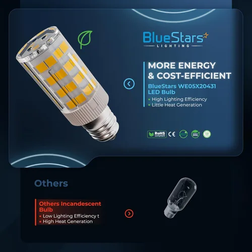 Vista 6 de BlueStars WE05X20431 Bombilla LED para tambor de secadora 3.5W 120V E12 Base de candelabro 3000K blanco cálido - Para GE Whirlpool Kenmore
