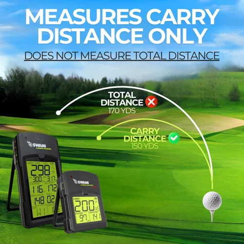 Vista 6 de Izzo Golf Swami Launch Master Golf Launch Simulator - Golf Training Aid