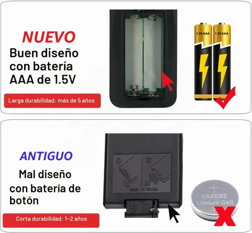 Vista 8 de Mando a distancia de repuesto para ventilador de torre OmniBreeze 3333004 DC2018 con soporte de montaje en pared