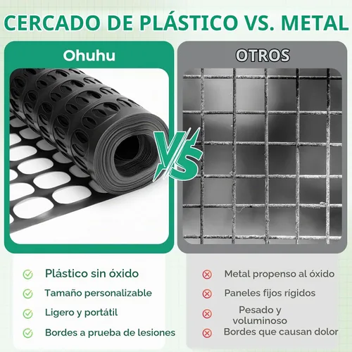 Vista 4 de Ohuhu Valla de seguridad de plástico para jardín de 4'x50'/5.3 libras, color negro