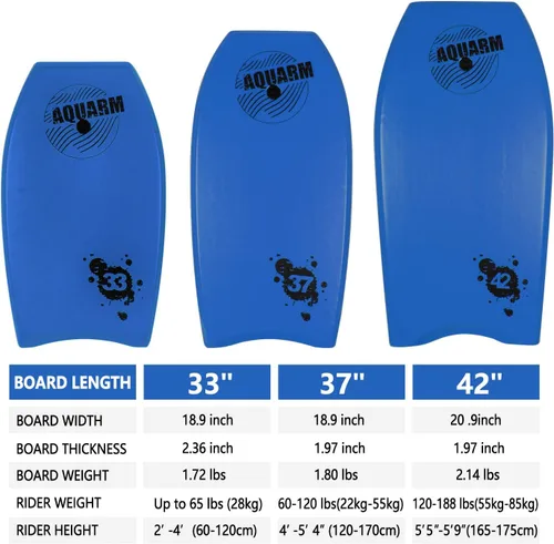 Vista 4 de Bodyboard con correa de muñeca, 33 pulgadas/37 pulgadas/42 pulgadas tablero de cuerpo ligero con núcleo EPS y superficie inferior lisa de alta