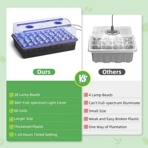 Vista 4 de Bandeja de inicio de semillas – Bandeja de riego automático de 60 celdas, kit de inicio de semillas LED para cultivo, temporizador, cúpula