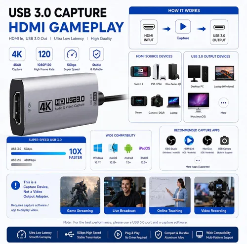 Vista 5 de Guermok HDMI Capture Card, USB 3.0 HDMI to USBC Video Capture Card, 4K60FPS Plateado