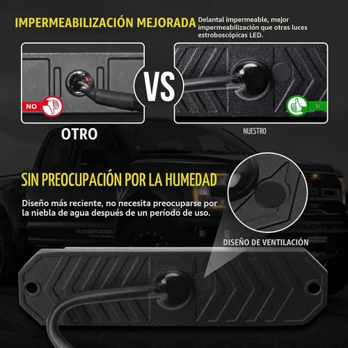 Vista 6 de Panel de control de luces estroboscópicas LED para rejilla, 20 modos intermitentes, montaje en superficie, 12 LED, impermeable, mini barra de luz