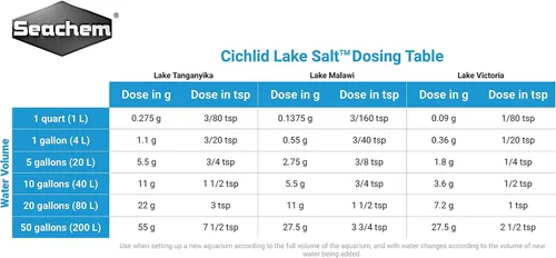 Vista 3 de Seachem Laboratorios Cíclidos Lago Sal - 2.2 lbs